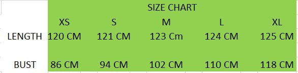 Hand block Printed Blue White Floral tiered Midi Dress